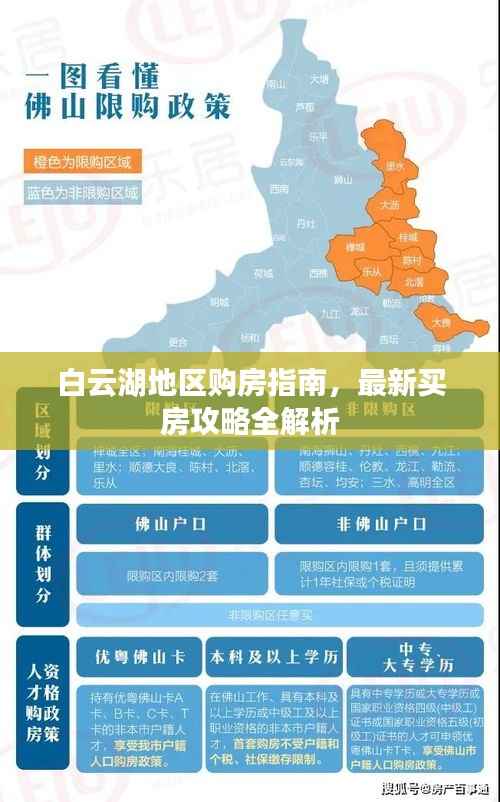 白云湖地区购房指南，最新买房攻略全解析
