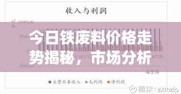 今日铁废料价格走势揭秘,市场分析与影响因素探讨