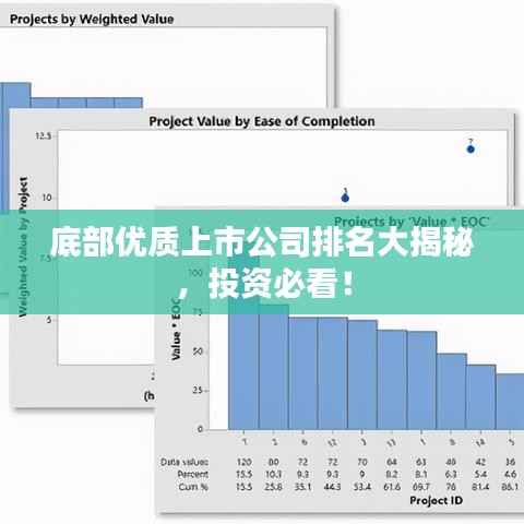 底部优质上市公司排名大揭秘,投资必看!