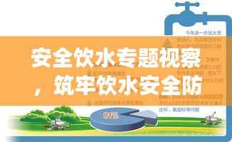 安全饮水专题视察,筑牢饮水安全防线,守护民众健康水源