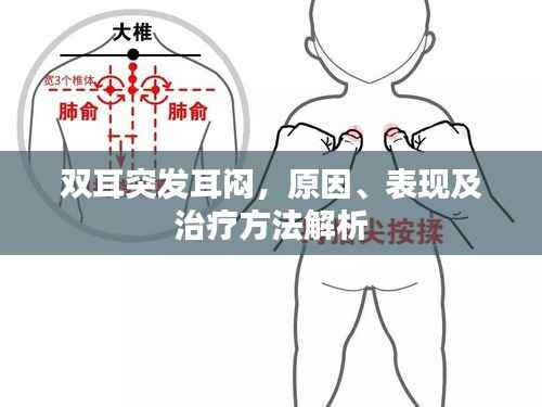 双耳突发耳闷,原因、表现及治疗方法解析
