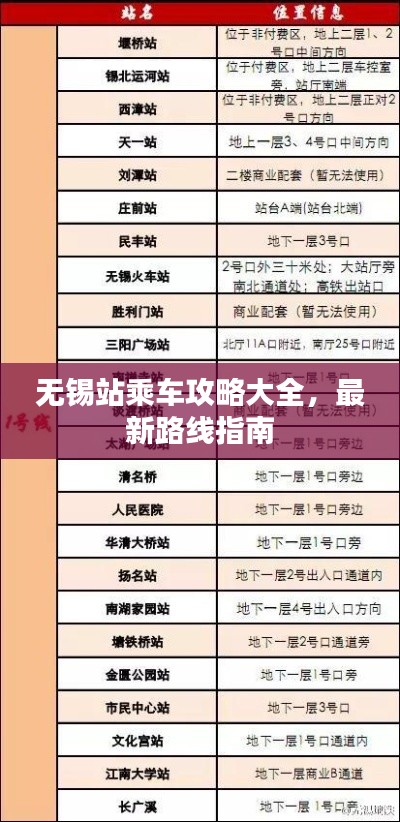 无锡站乘车攻略大全,最新路线指南