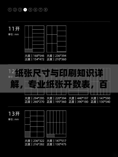纸张尺寸与印刷知识详解,专业纸张开数表,百度收录必备指南