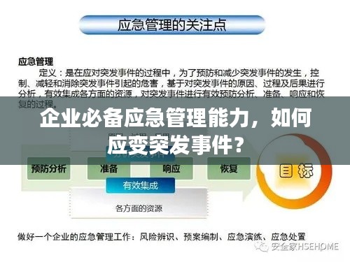 企业必备应急管理能力,如何应变突发事件?