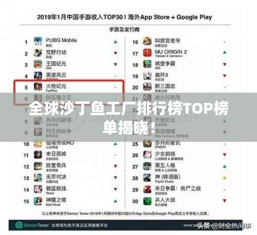 全球沙丁鱼工厂排行榜TOP榜单揭晓!