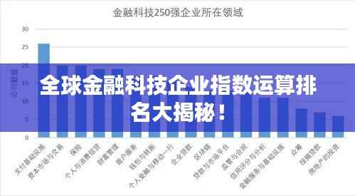 全球金融科技企业指数运算排名大揭秘!