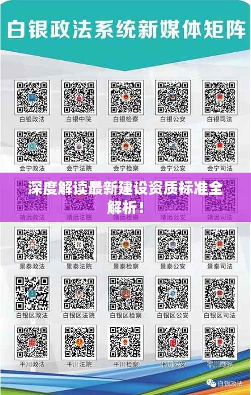 深度解读最新建设资质标准全解析！