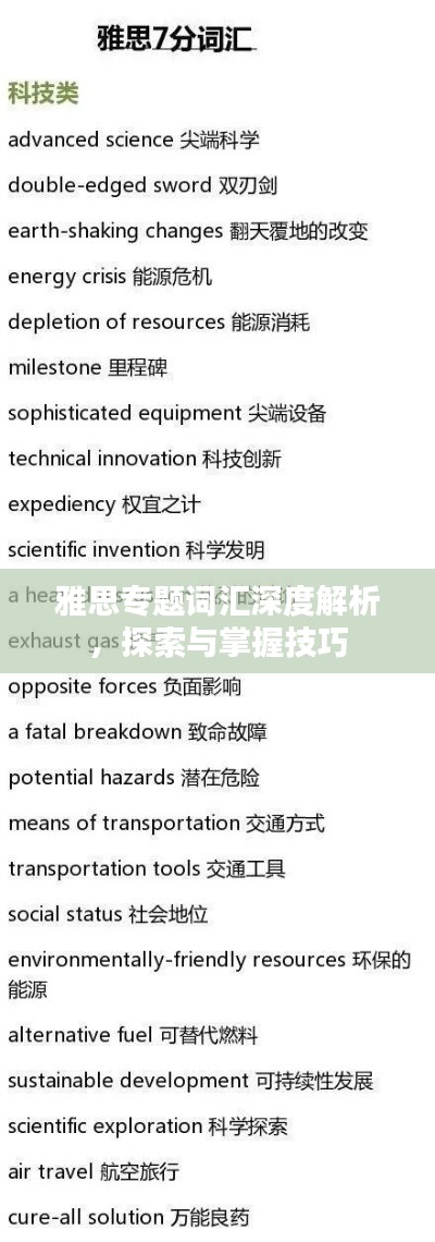 雅思专题词汇深度解析，探索与掌握技巧