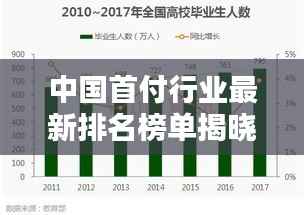 中国首付行业最新排名榜单揭晓