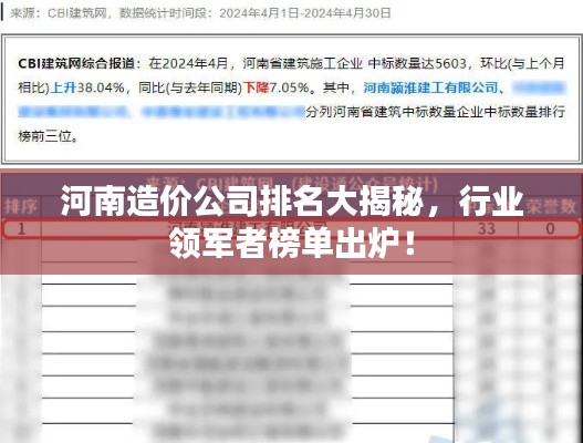 河南造价公司排名大揭秘,行业领军者榜单出炉!