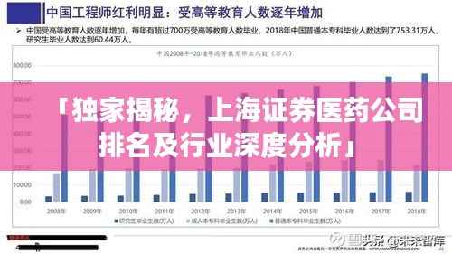 「独家揭秘，上海证券医药公司排名及行业深度分析」