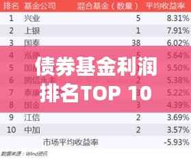 债券基金利润排名TOP 10揭晓，投资领域的明星之选